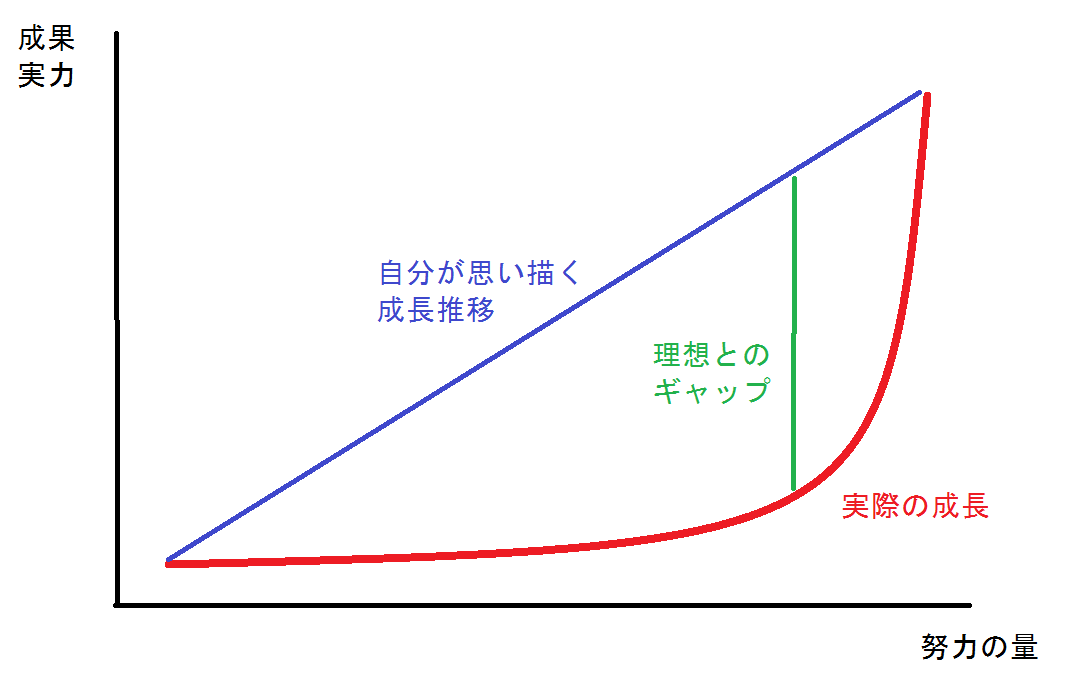 E68890E995B7E69BB2E7B79A.png