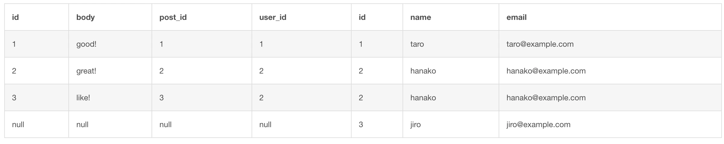 スクリーンショット 2024-10-06 11.08.15.png