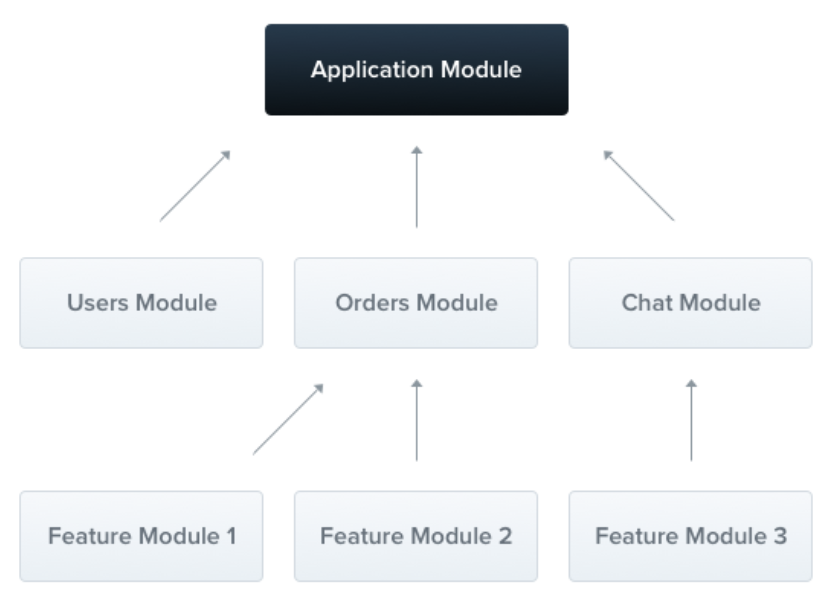 スクリーンショット 2020-09-30 19.07.59.png