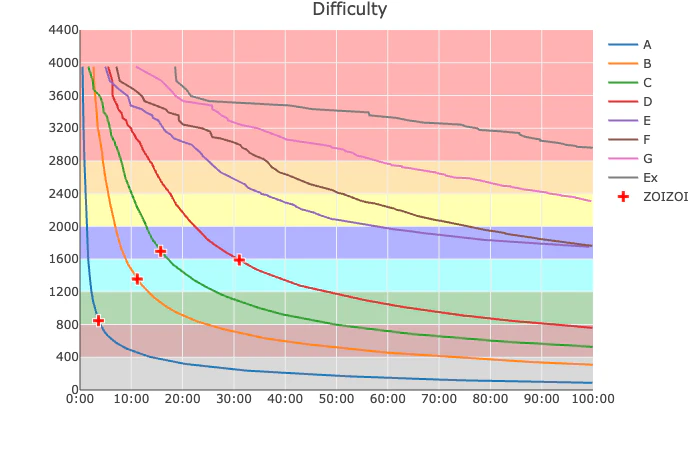 newplot (4).png