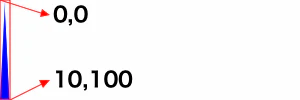 aaa.onep.gif