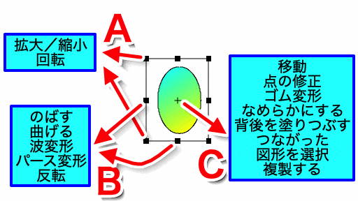 9vae チュートリアル 1 ー画面の説明 Qiita 9vae チュートリアル 1 ー画面の説明 Qiita