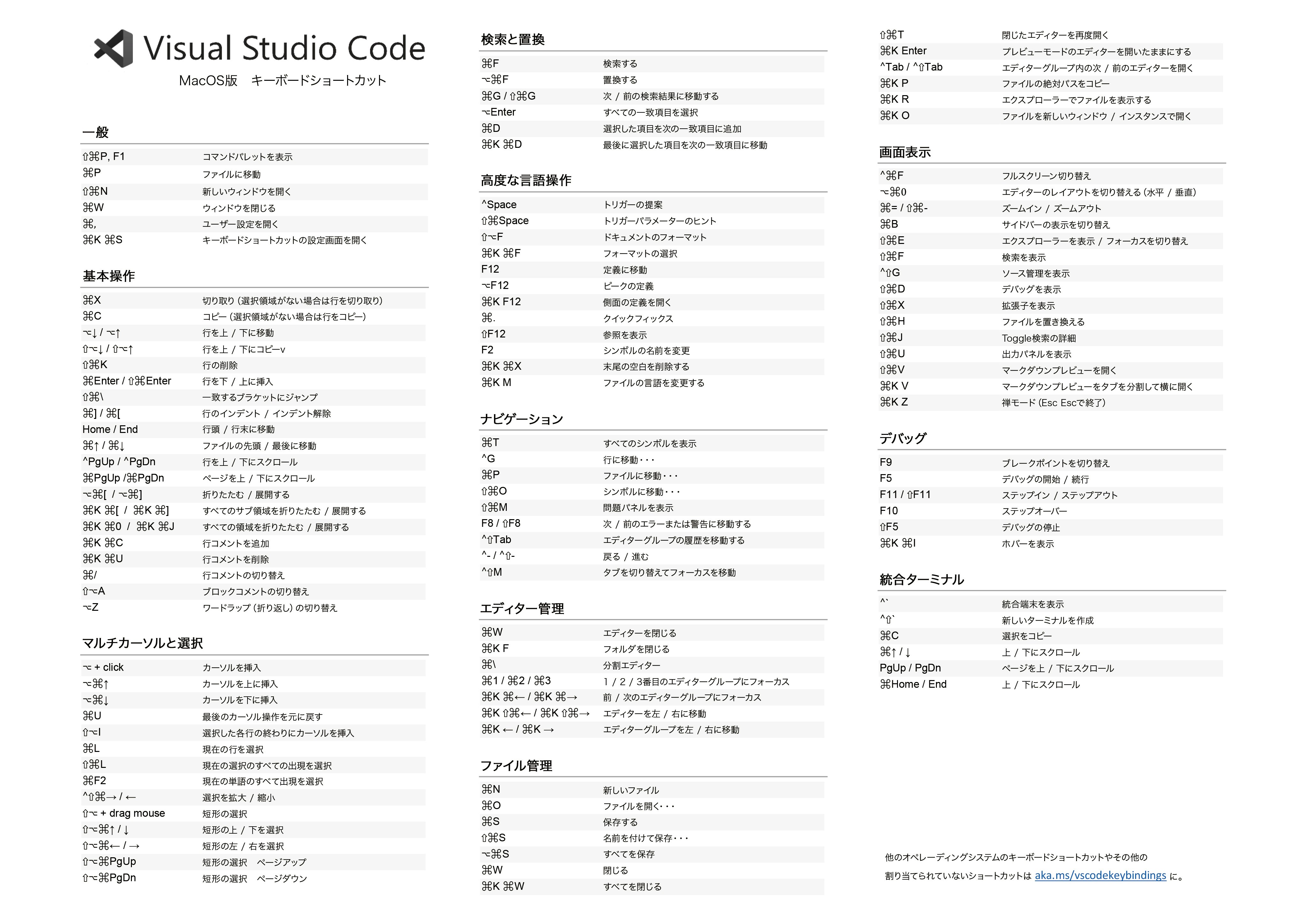 Vscode 日本 語