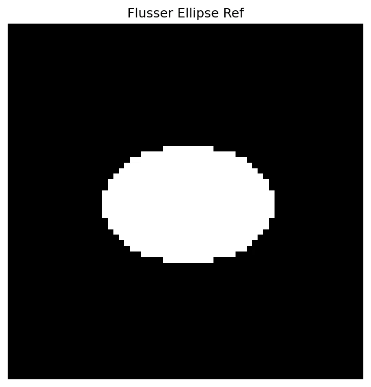 flusser_ellipse_ref_display.png