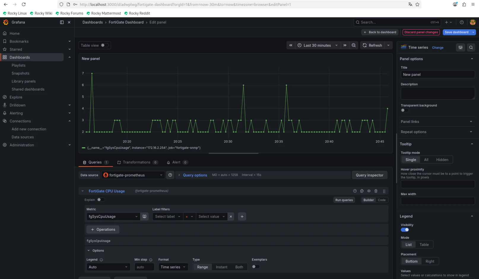 Grafana_FGT_CPU.png