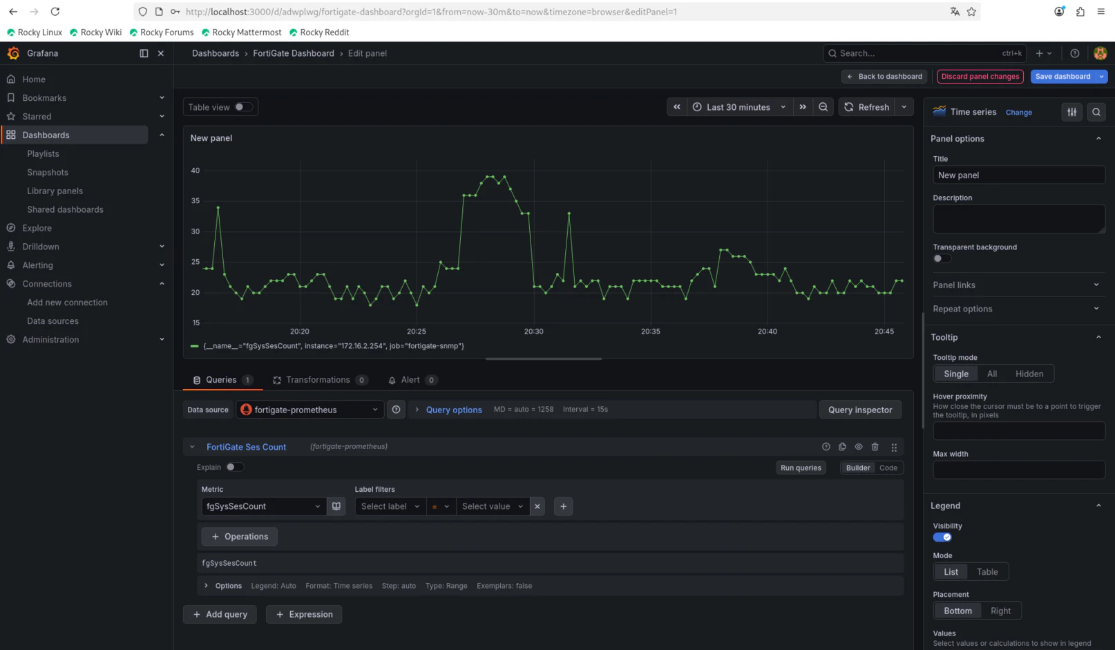 Grafana_FGT_Ses.png