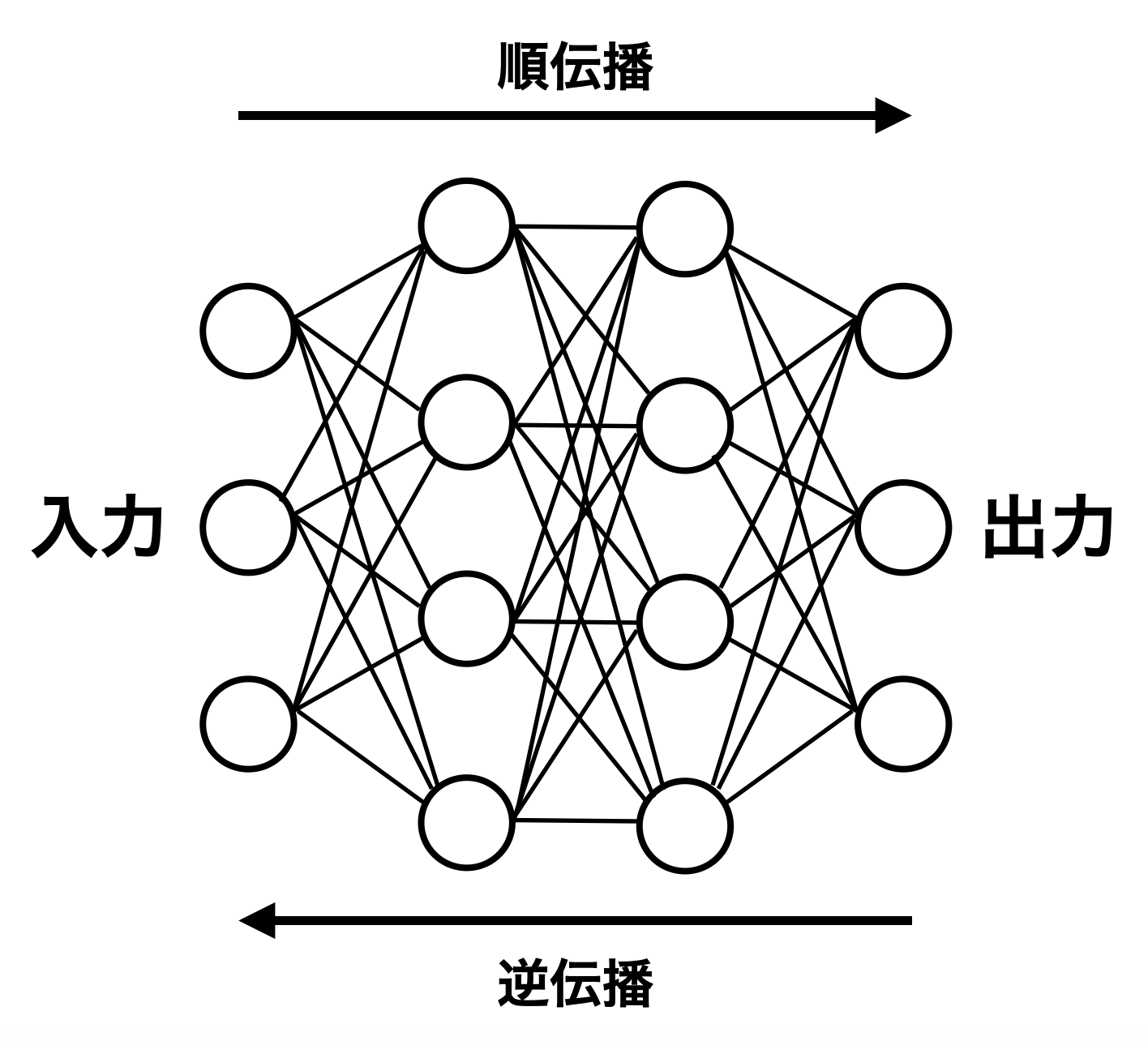スクリーンショット 2024-07-15 17.35.37.png