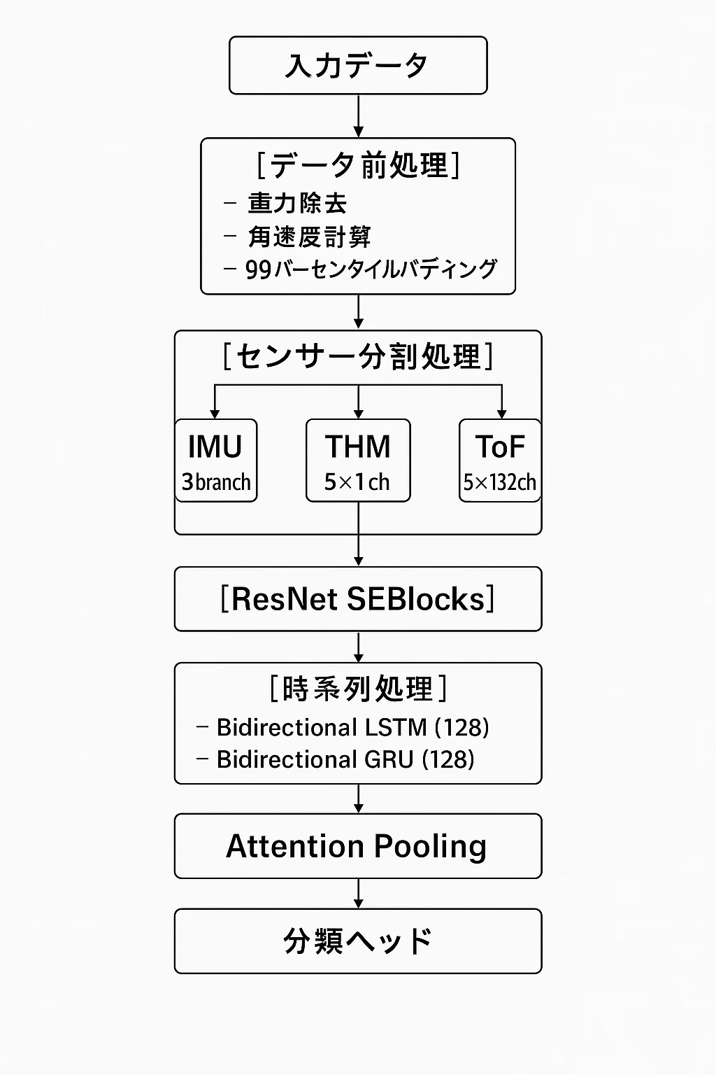 ChatGPT Image 2025年9月1日 16_31_27.png