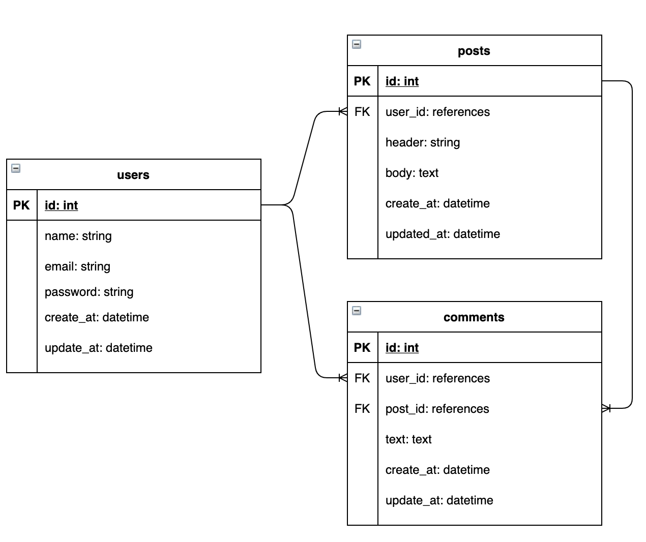 スクリーンショット 2020-11-11 6.28.55.png
