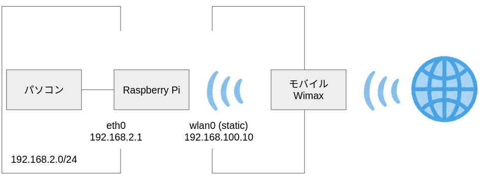 Screenshot from 2021-12-07 20-54-56.png
