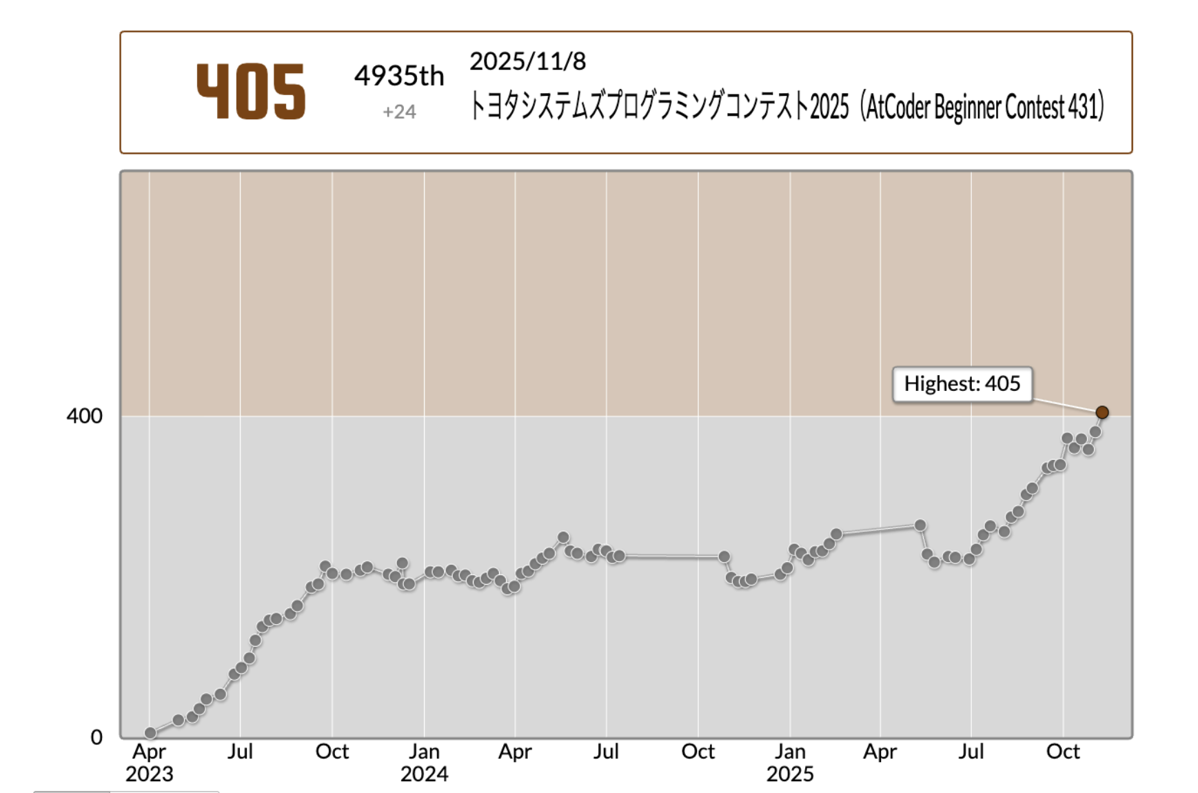 スクリーンショット 2025-12-01 21.20.36.png