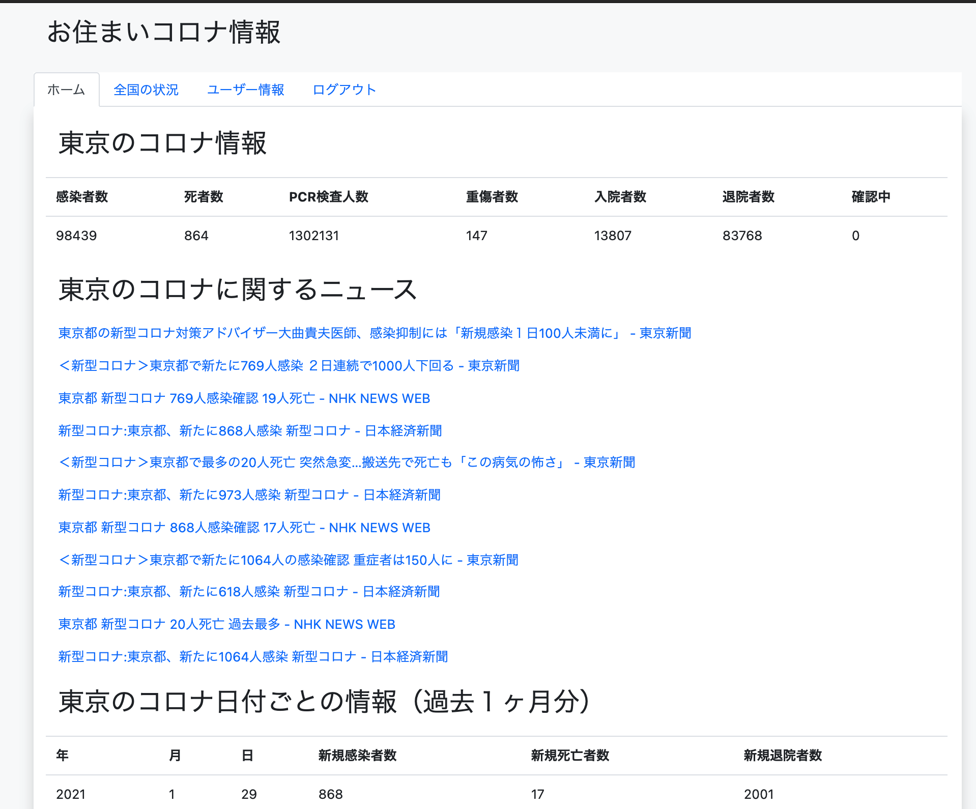 スクリーンショット 2021-01-31 14.43.20.png