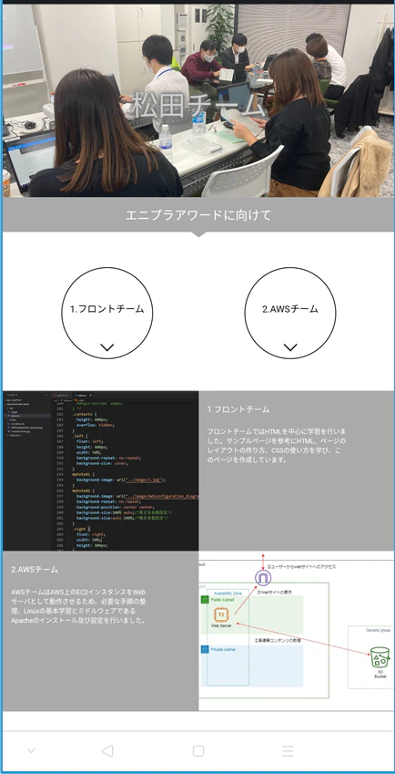 完成したサイト