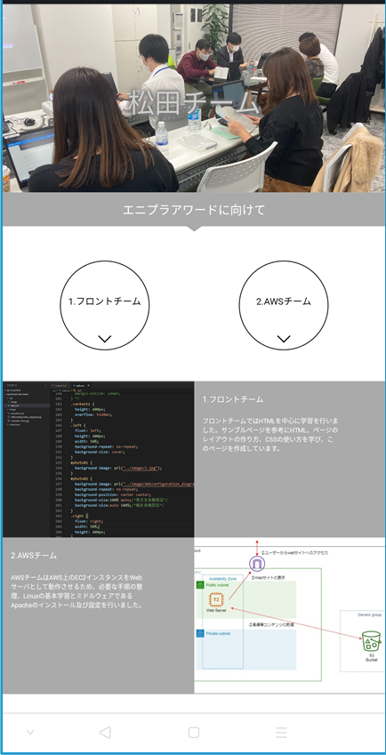 完成したサイト