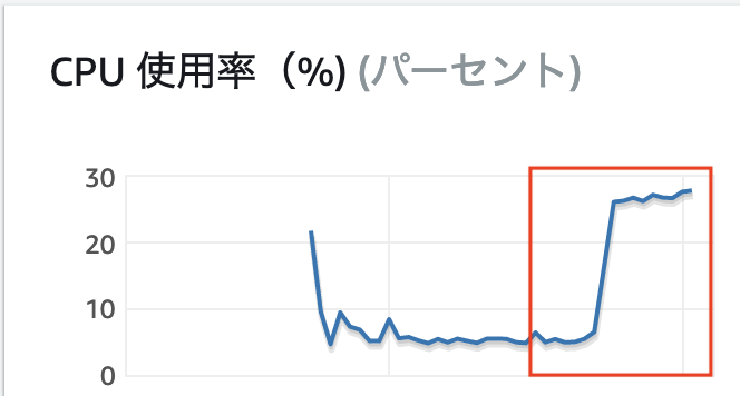 スクリーンショット 2021-12-05 18.03.28.png