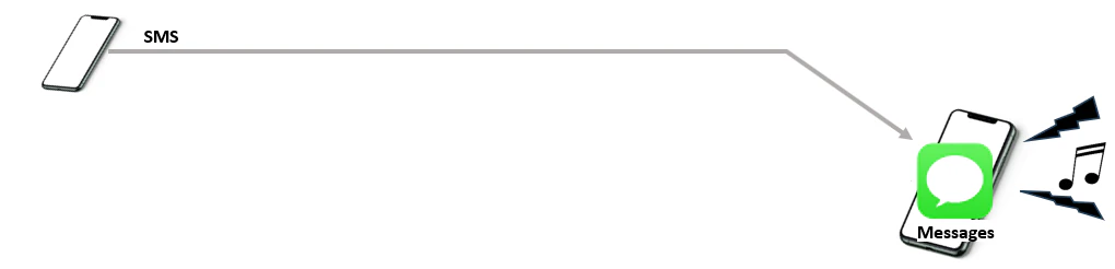 systemflow00.png