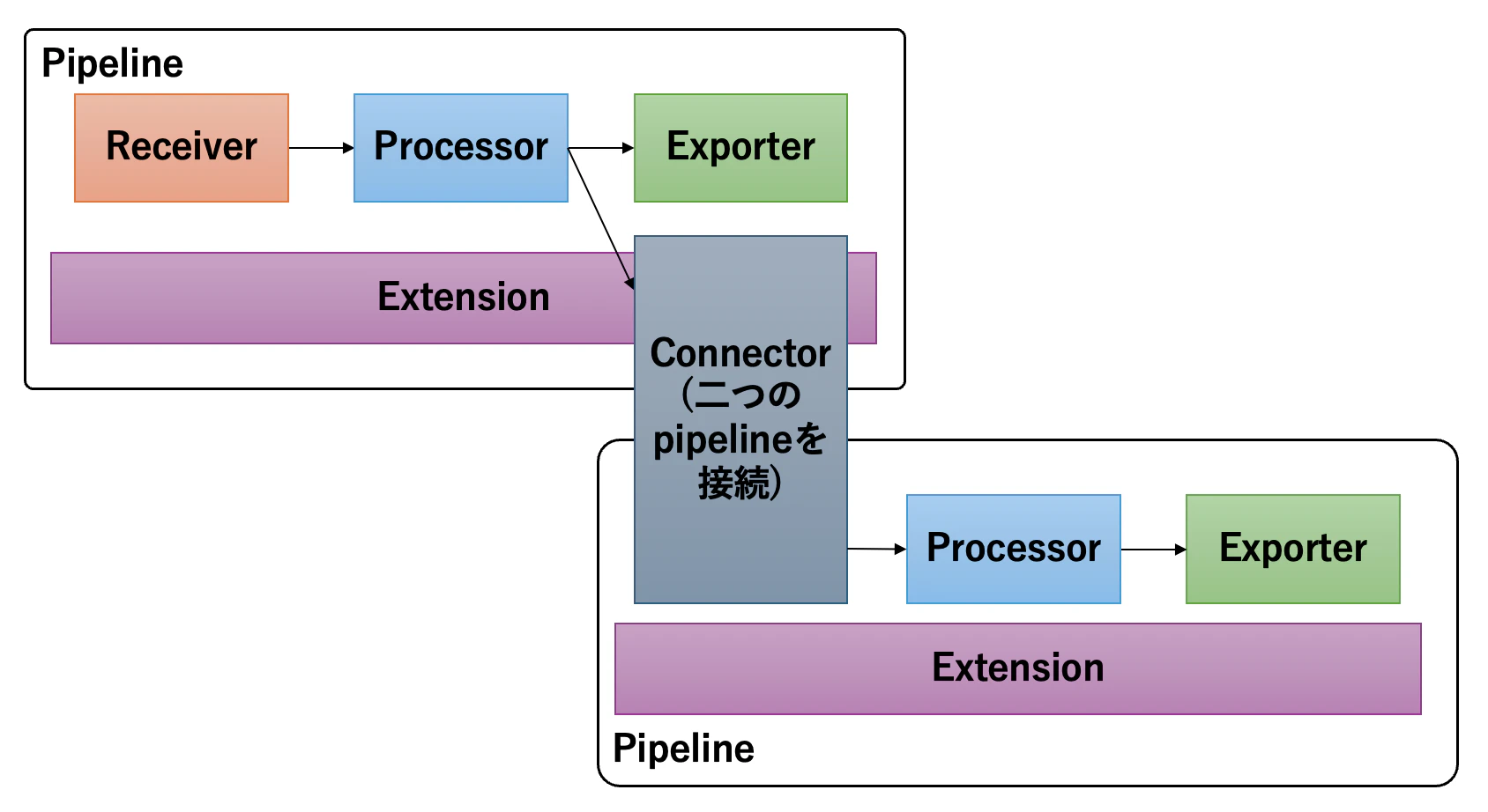 スクリーンショット 2026-03-25 12.17.29.png