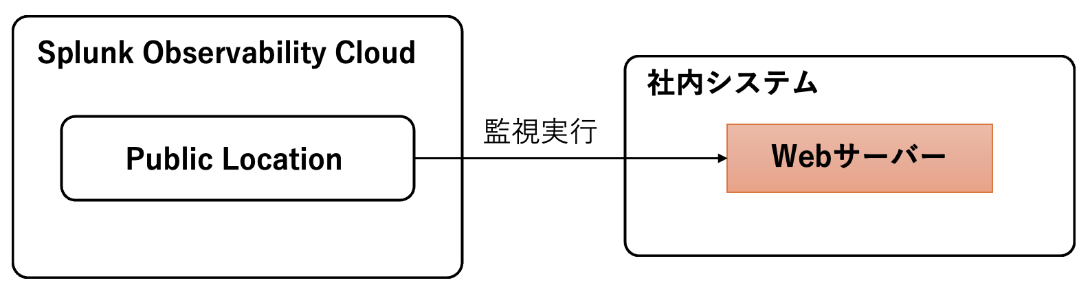 スクリーンショット 2025-11-18 15.44.06.png