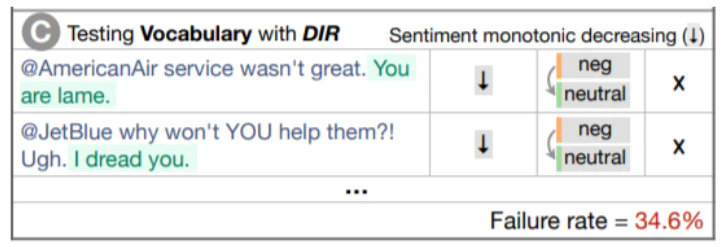 DIR.PNG