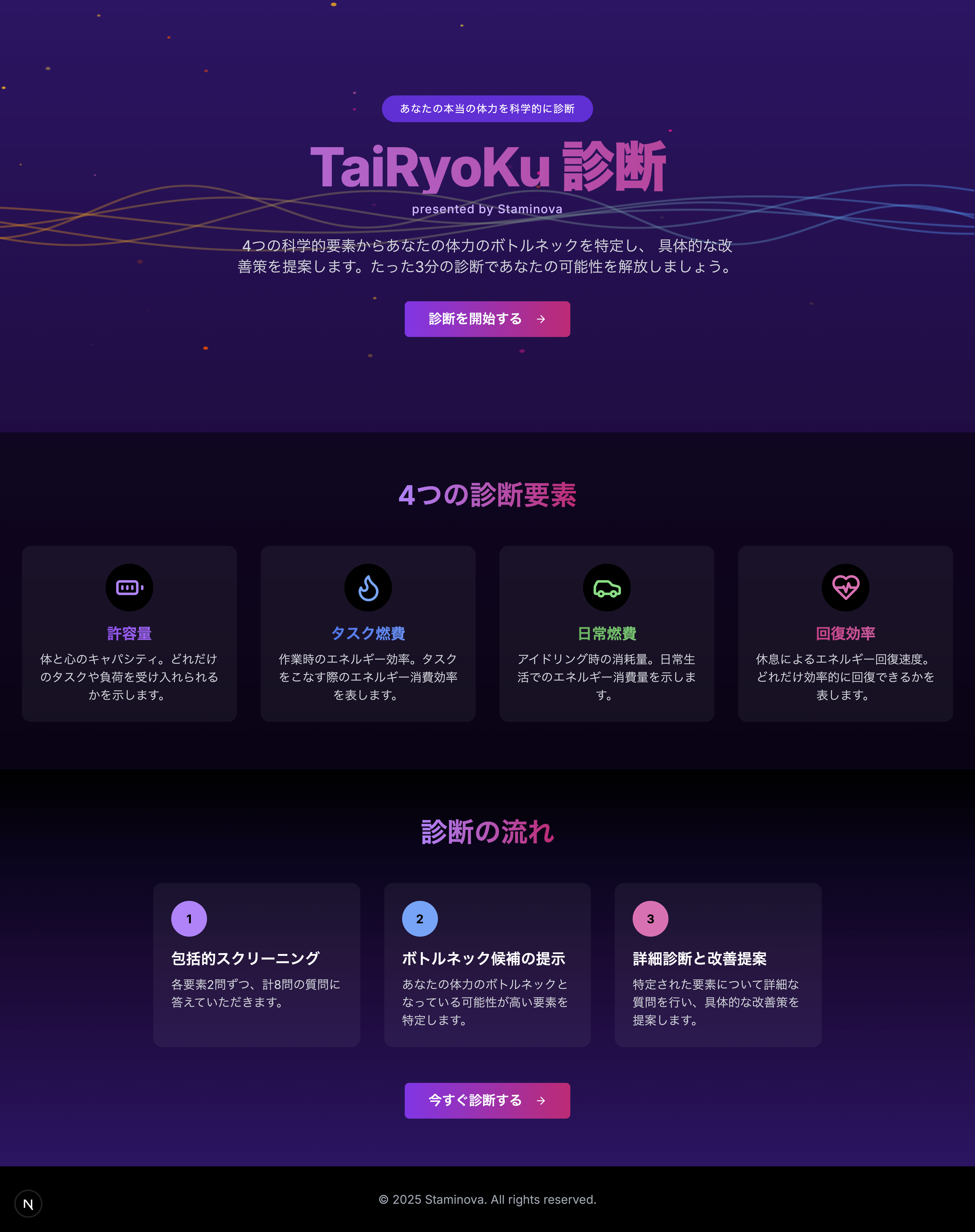 エンジニア体力診断 | Staminova 1.png