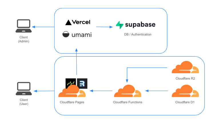スクリーンショット 2024-06-25 0.29.40.png