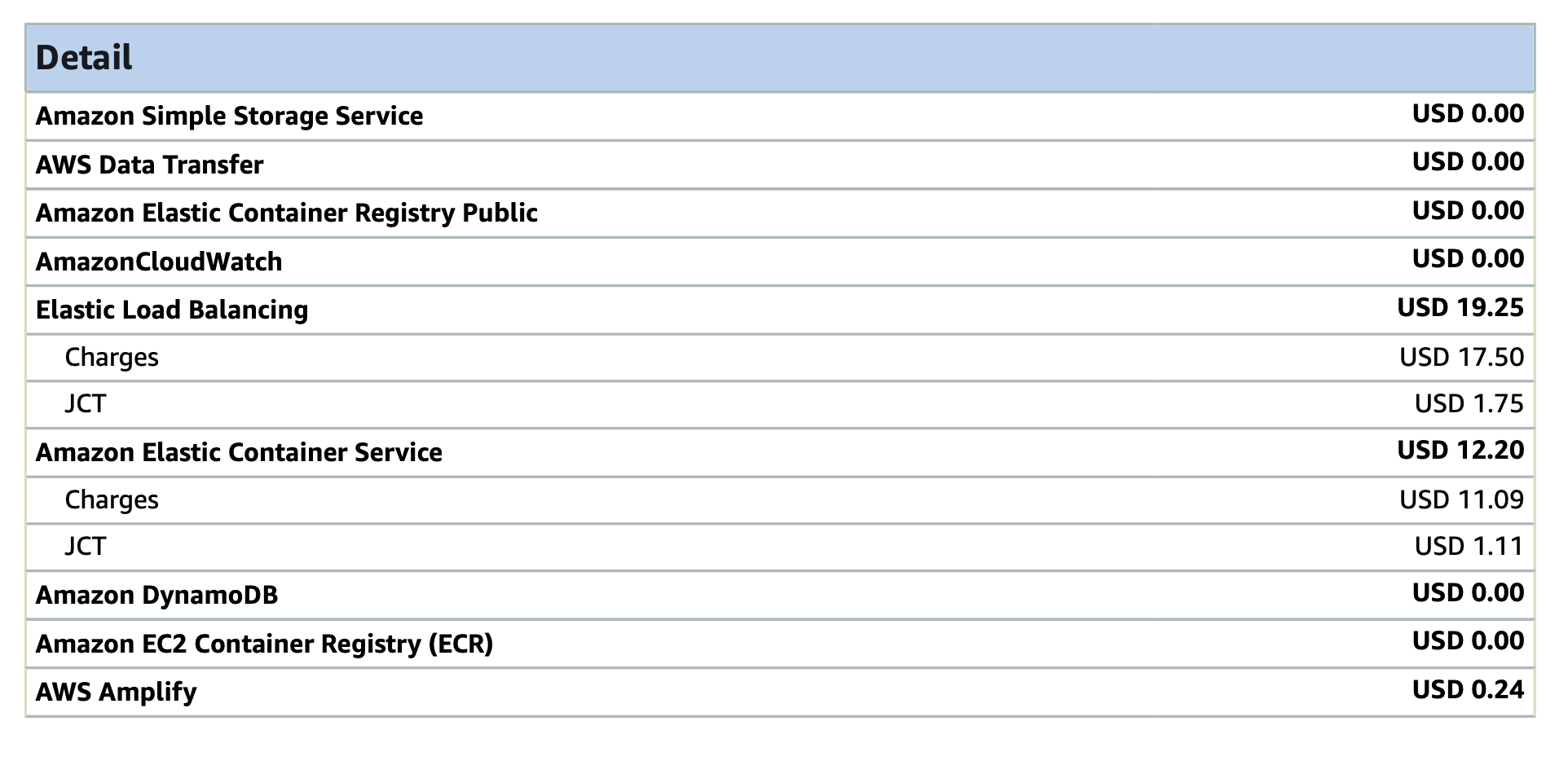 スクリーンショット 2024-05-05 16.22.27.png