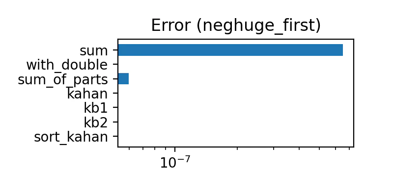 neghuge_first.png