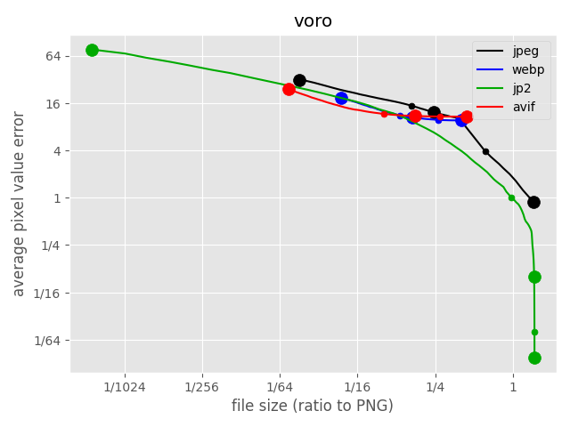 voro.png