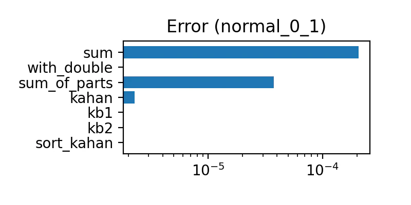 normal_0_1.png