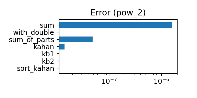 pow_2.png