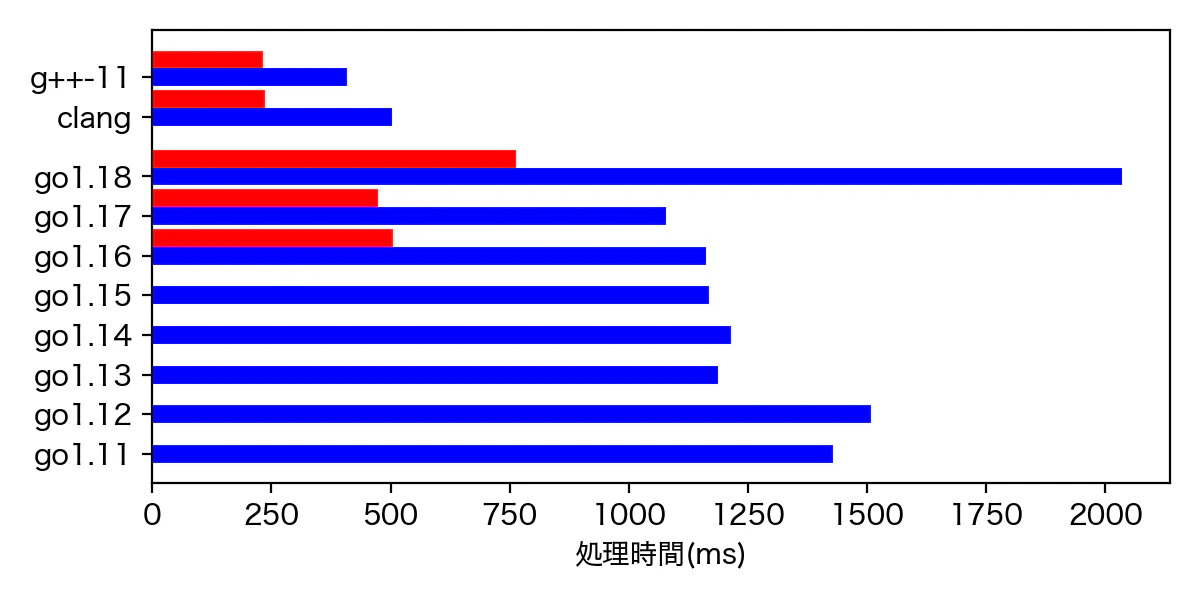 graph.png