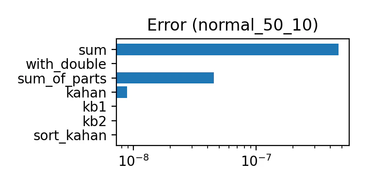 normal_50_10.png