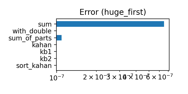 huge_first.png