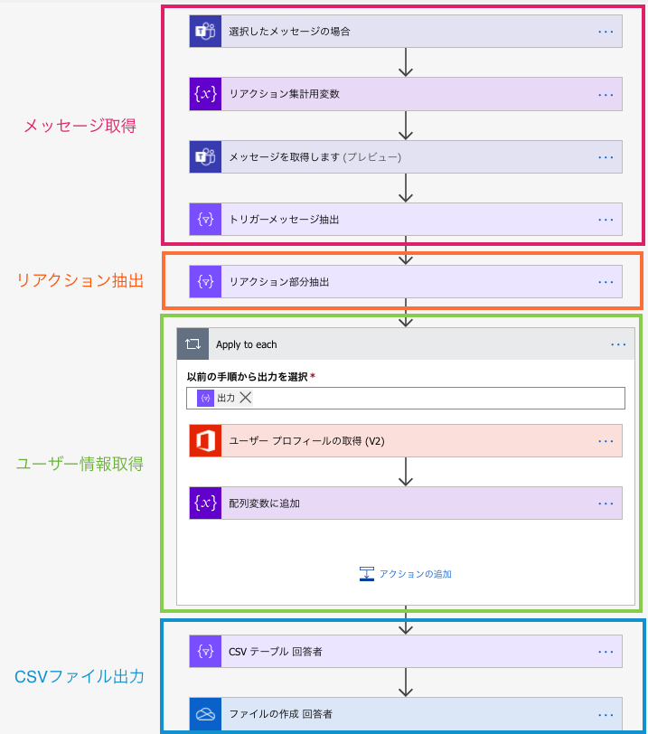 スクリーンショット 2020-08-05 1.38.37.png