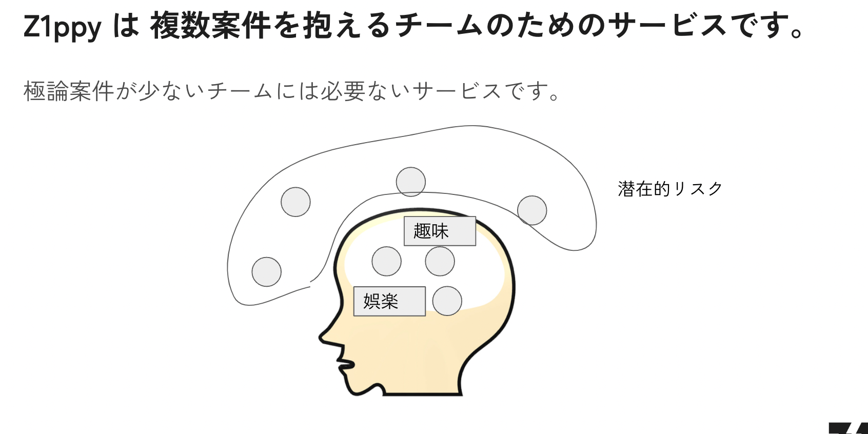 Pasted image 20240619161354.png