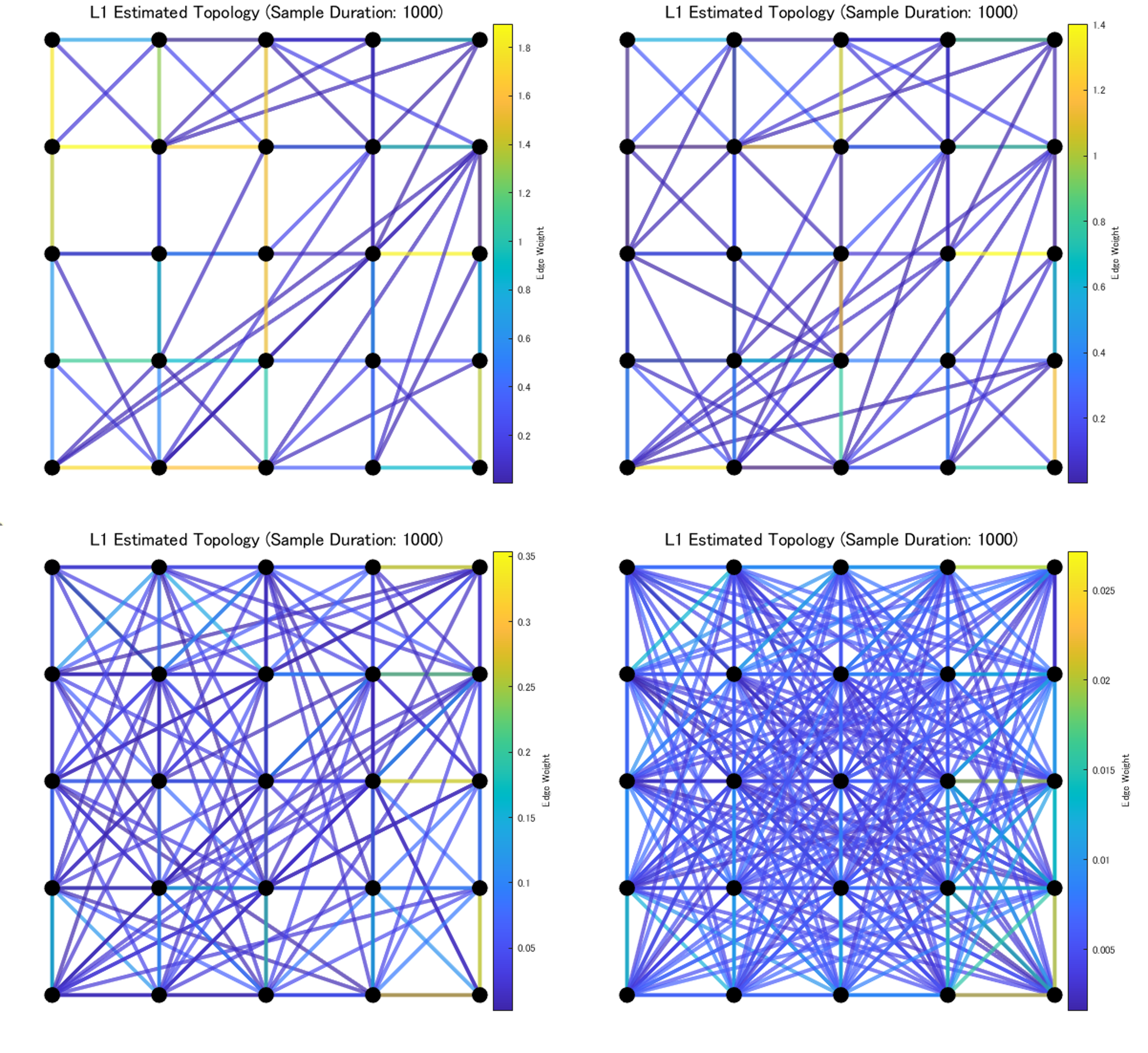 Estimate Example estimate_example.png