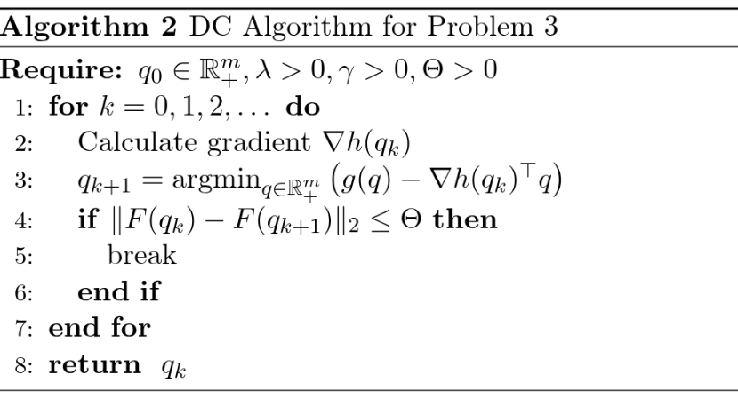 DC Algorithm DCA.png