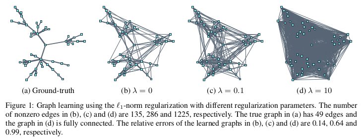 NearIPS2020 NearIPS2020.png