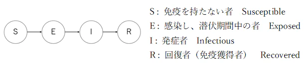 図1.PNG