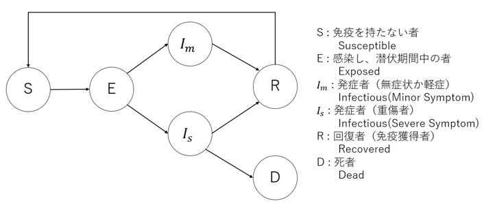 図2.PNG