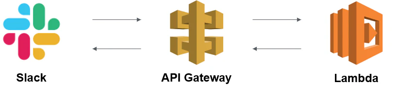 Untitled Diagram(1).png