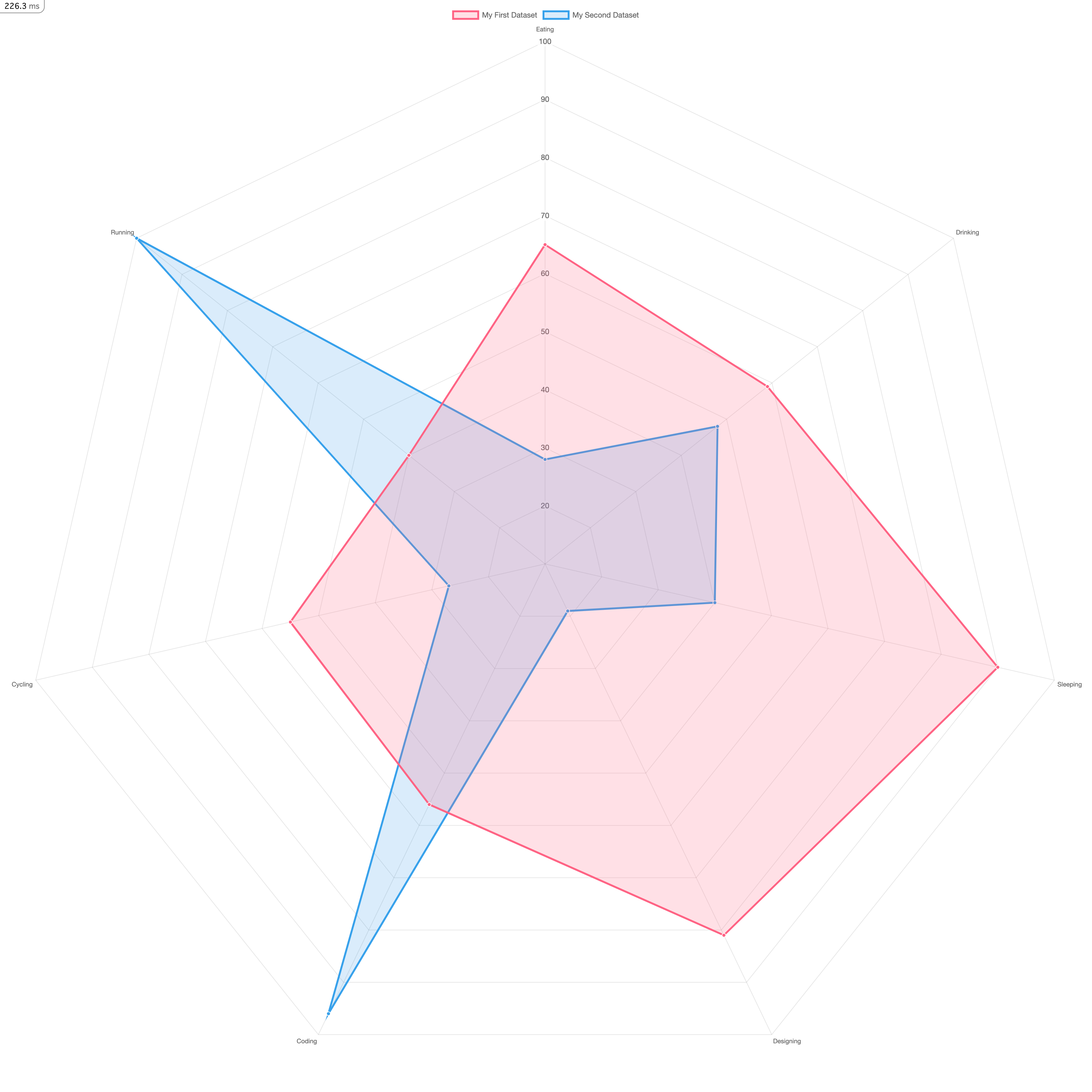 FireShot Capture 196 - Myapp - localhost.png