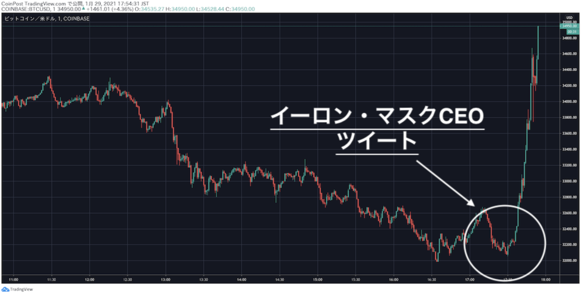 スクリーンショット 2021-07-04 1.16.35.png