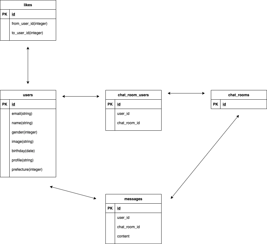 Untitled Diagram (1).png