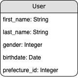 Untitled Diagram.drawio (1).png