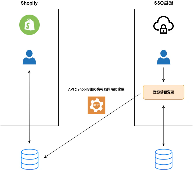 Untitled Diagram(11) (1).png