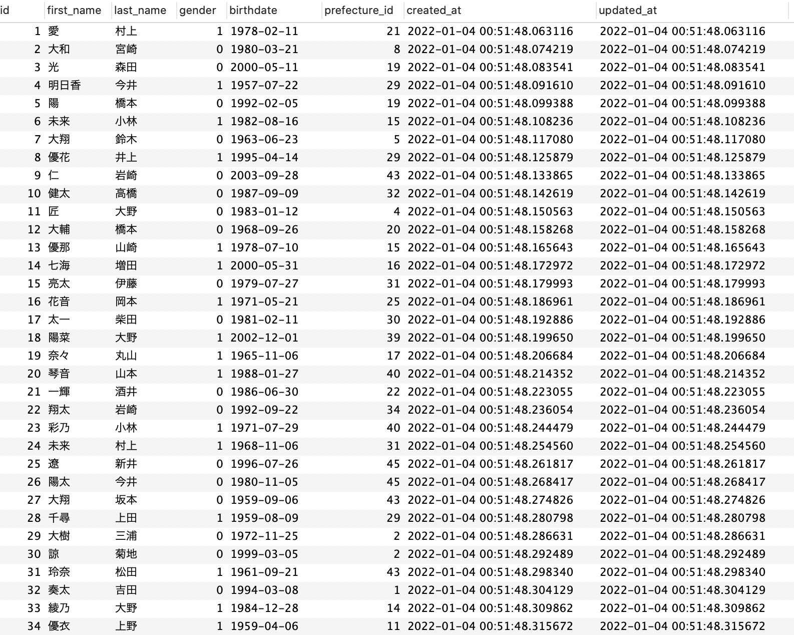 スクリーンショット 2022-01-04 9.52.55.png