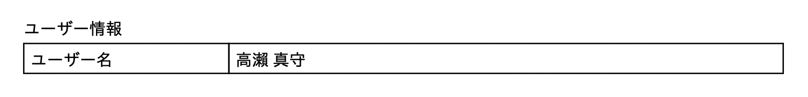 スクリーンショット 2022-12-25 5.18.09.png