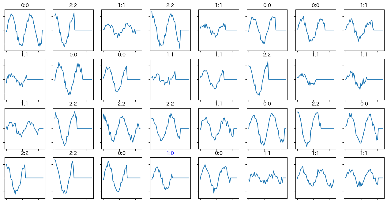 結果 - コピー.png