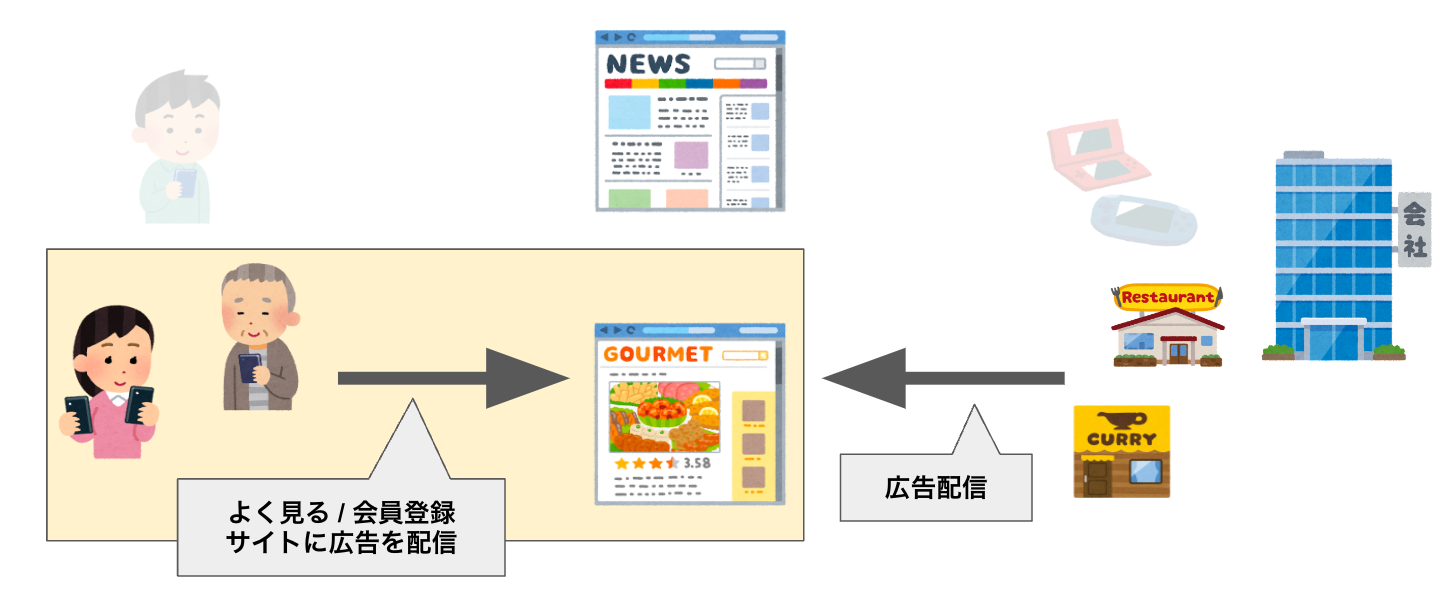 スクリーンショット 2023-12-06 17.55.02.png